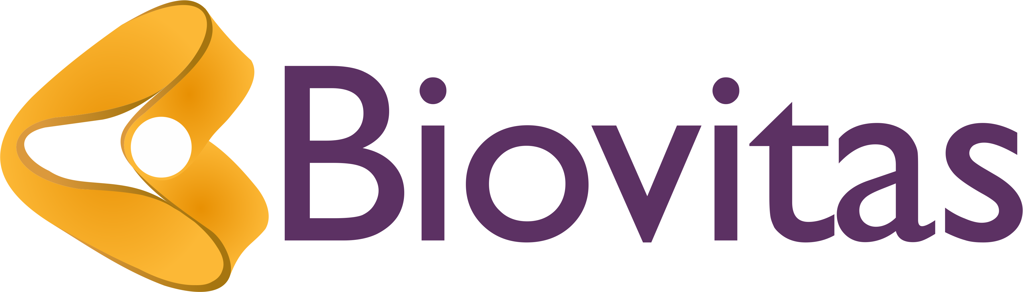 Biovitas Lifescience